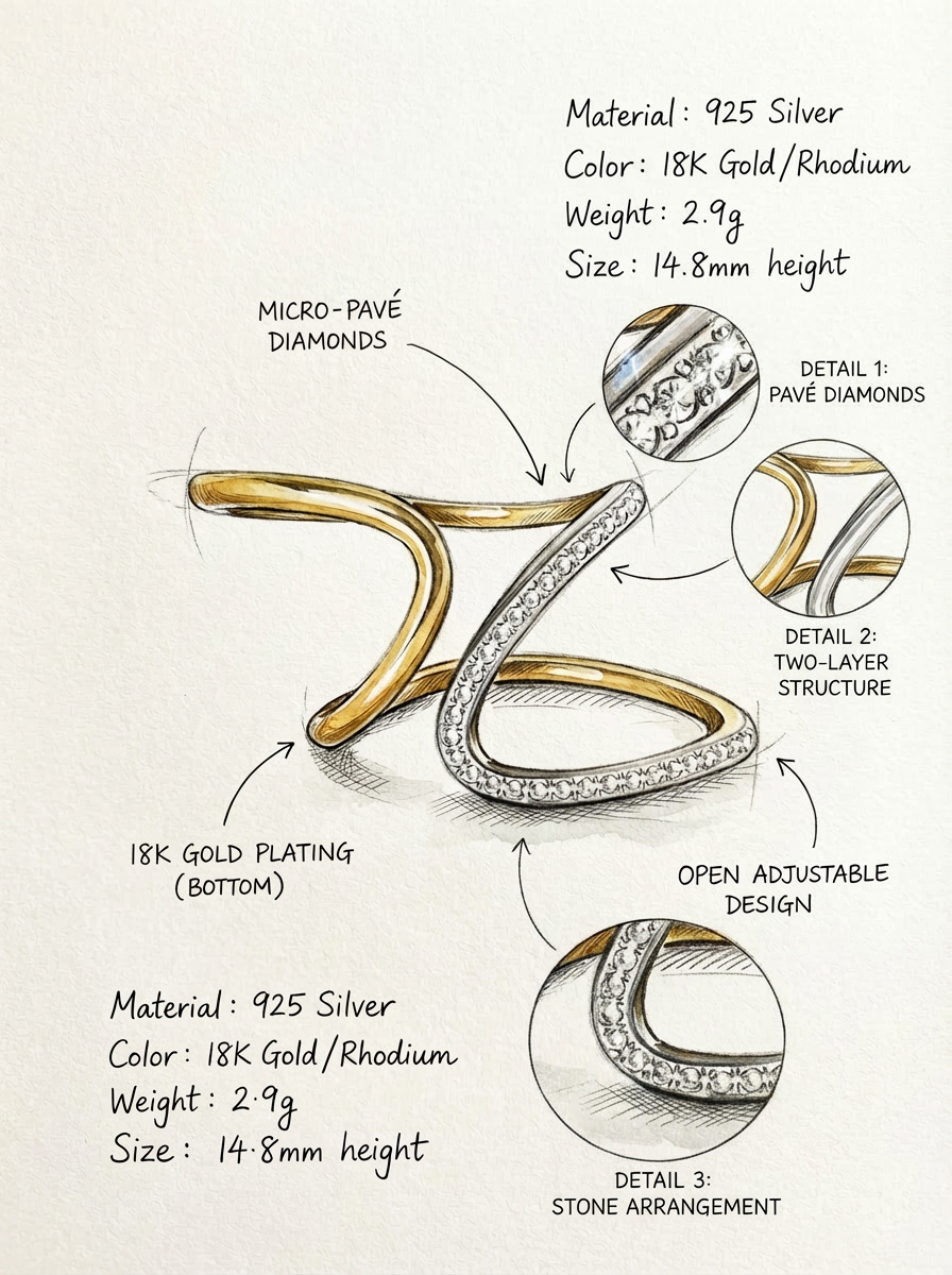Shimmer Gemstone Stacking Ring