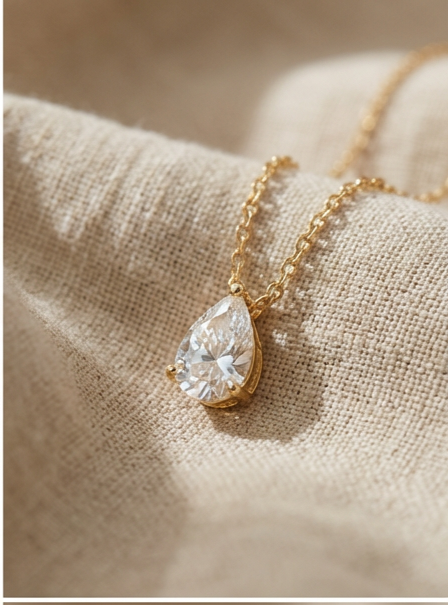 Daily Diamond Pendant Necklace